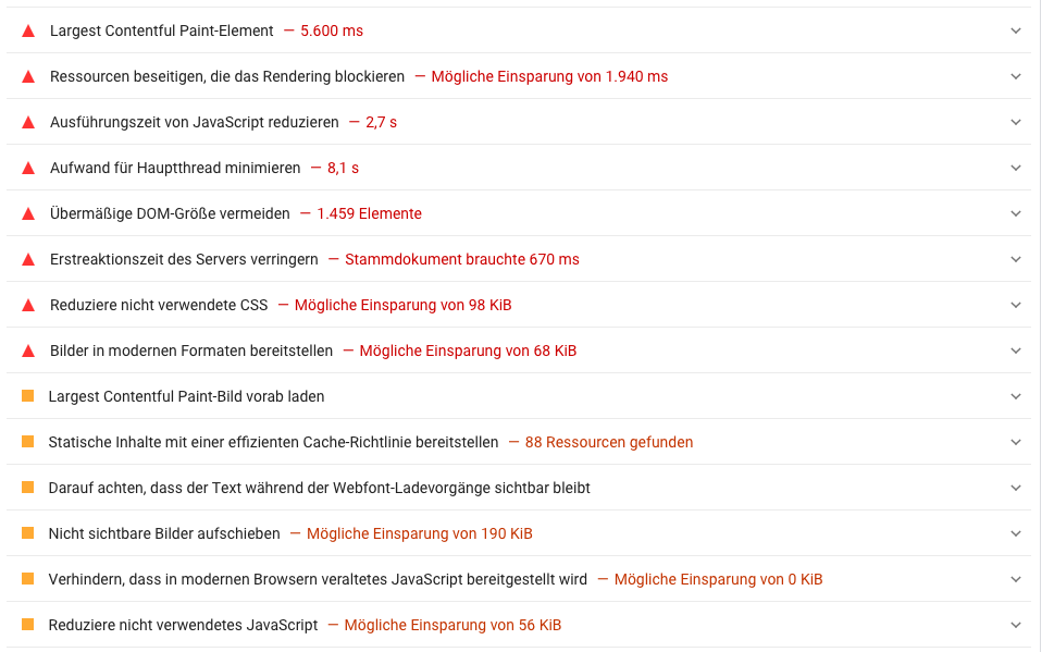 WordPress-PageSpeed Insights zur Analyse von Problemen bei der Website-Performance